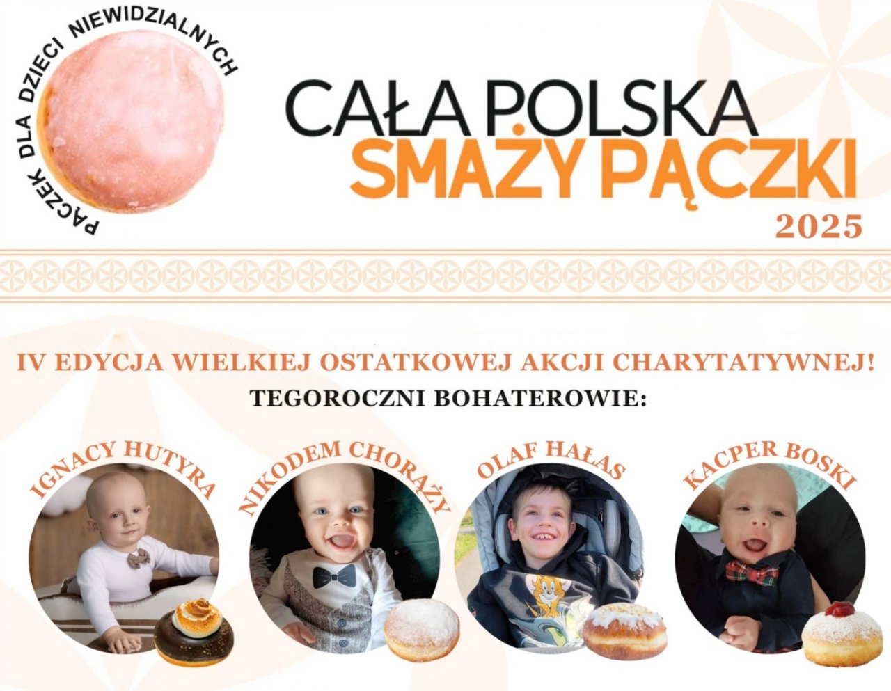 Rekordowa Suma! Podczas Akcji "cała Polska Smaży Pączki" Zebrano Pokaźną Kwotę